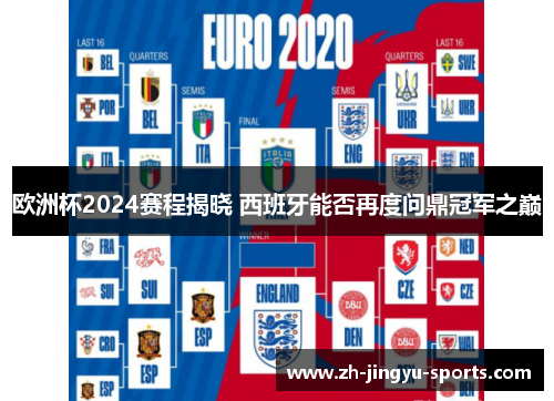 欧洲杯2024赛程揭晓 西班牙能否再度问鼎冠军之巅