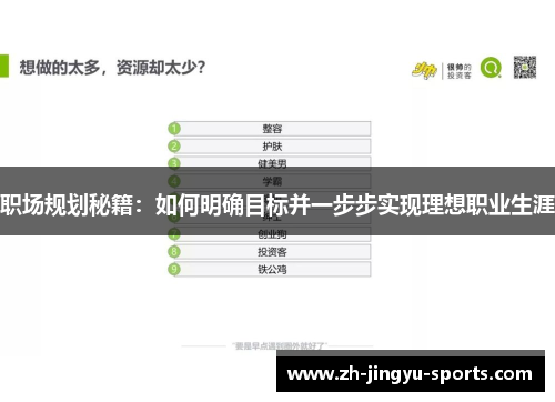 职场规划秘籍：如何明确目标并一步步实现理想职业生涯